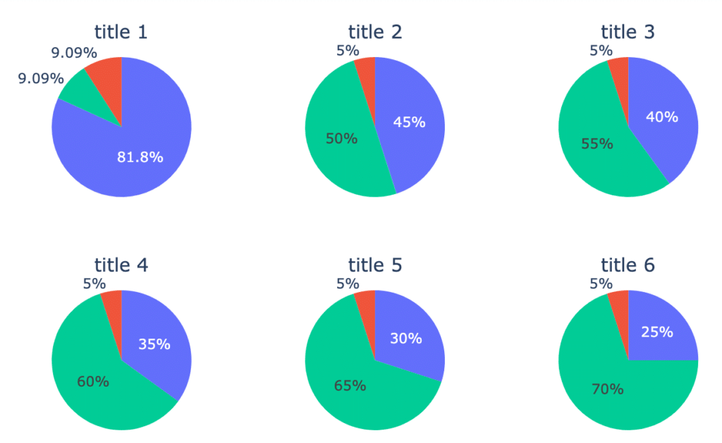 plotly_subplot_fixed_overlap