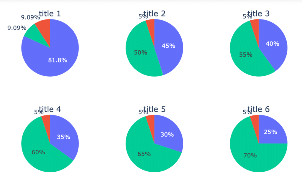 plotly_subplot_overlap_subtitle