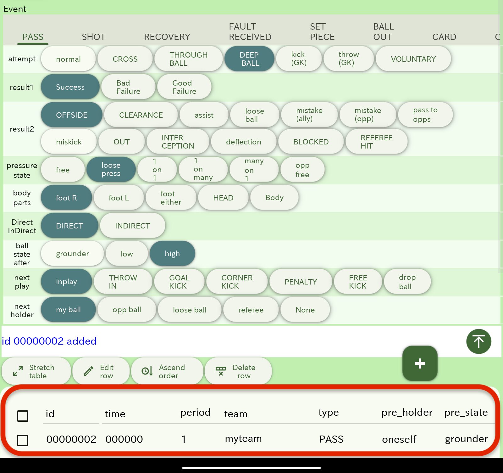 myroupeiro_ver2_event_logger_data_table_area