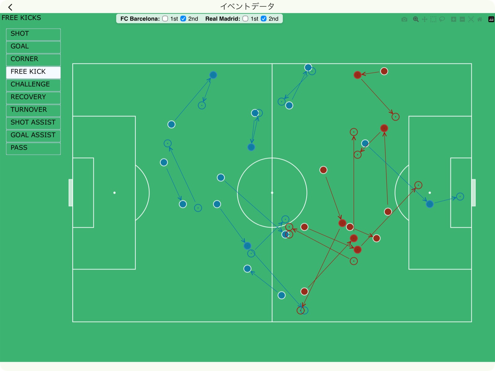Screenshot-iPadAir13-inch(M3)-EventChartFreekick