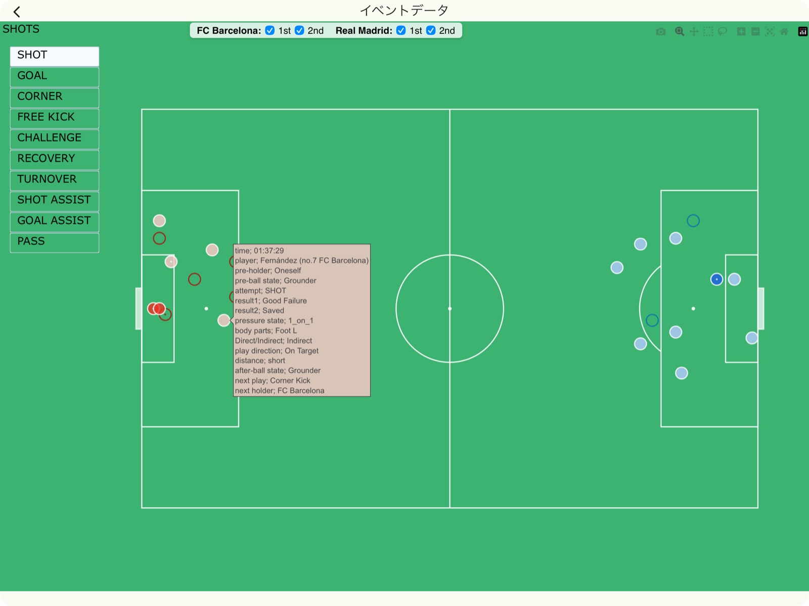 myRoupeiro3Screenshot-iPadAir13-inch(M3)-EventChartShot