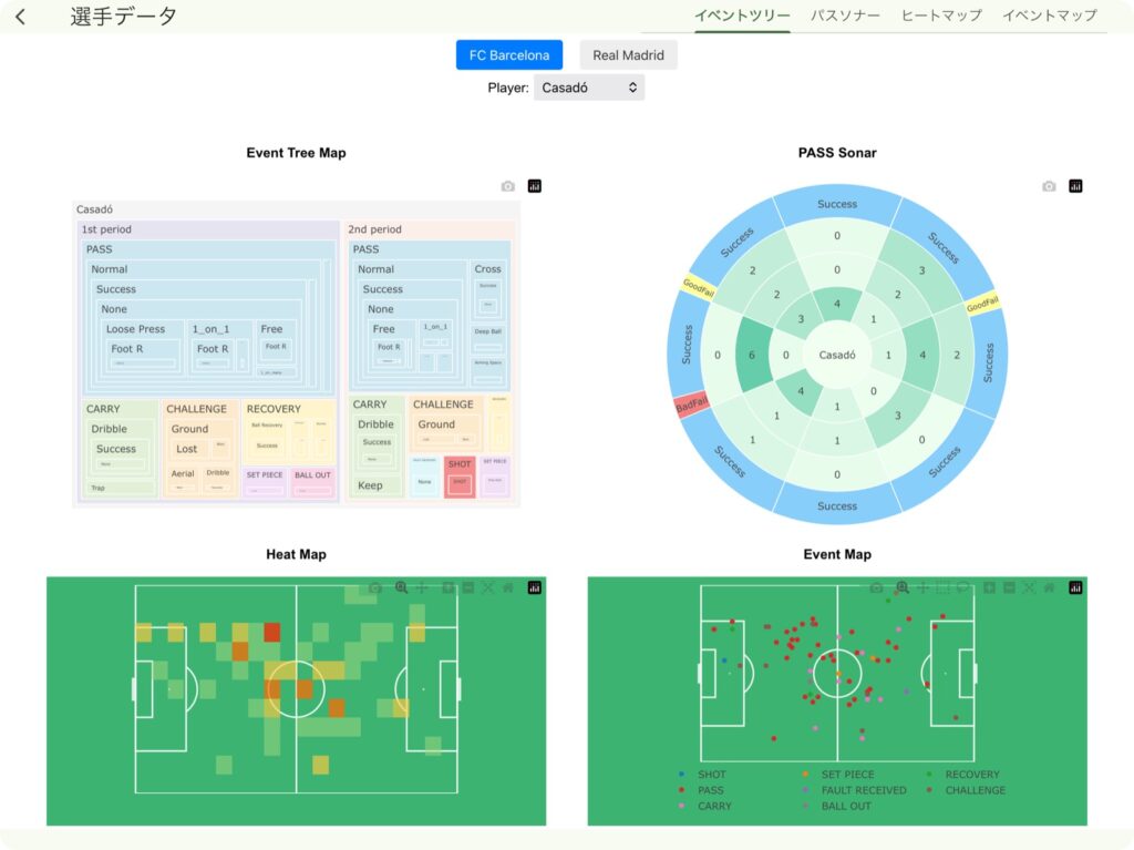 myRoupeiro3Screenshot-iPadAir13-inch(M3)-IndividualData