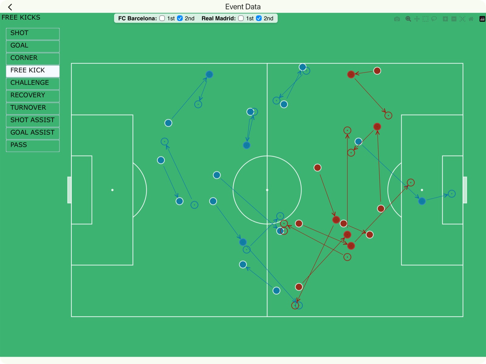myRoupeiro3Screenshot-iPadAir13-inch(M3)-en-EventChartFreeKick