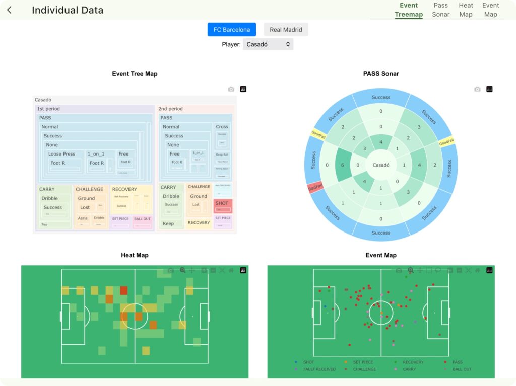 myRoupeiro3Screenshot-iPadAir13-inch(M3)-en-IndividualData