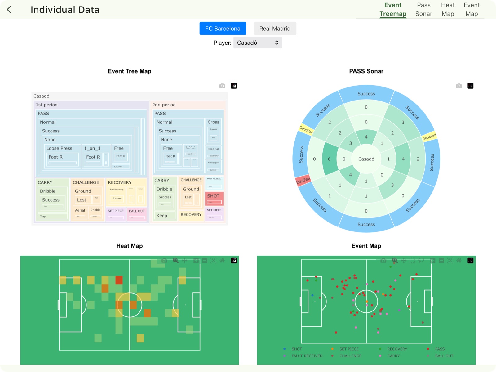 myRoupeiro3Screenshot-iPadAir13-inch(M3)-en-IndividualData