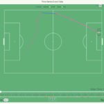 2026UCLArsenalGoal