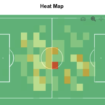 2026UCLFinalVitinhaHeatmap