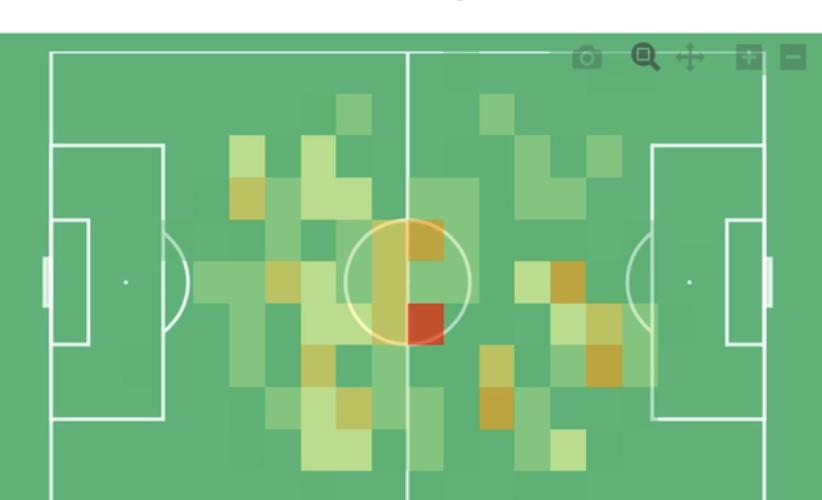 2026UCLFinalVitinhaHeatmap